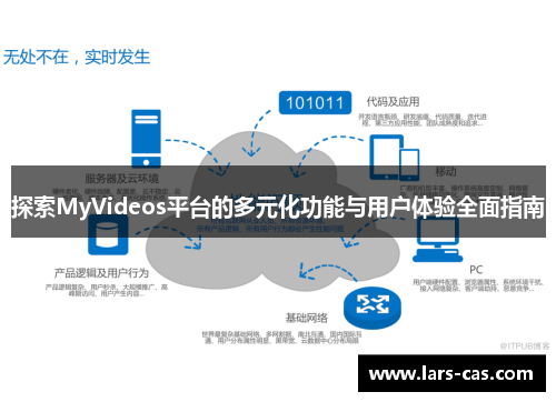 探索MyVideos平台的多元化功能与用户体验全面指南